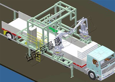 機(jī)器人裝車機(jī)適用于哪些車型？