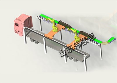 石英粉機械手裝車機功能知識