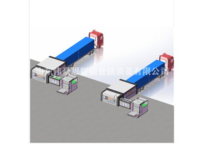 工業(yè)鹽集裝箱自動裝車機(jī)的操作步驟